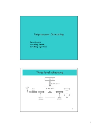 Uniprocessor Scheduling  Basic Concepts  Scheduling Criteria  Scheduling Algorithms  Three