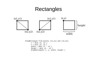 Rectangles  DrawRectangle from points (x1,y1) and (x2,y2):  x = min( x1, x2 )  y = min( y1, y2 )