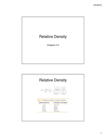 Relative Density  Chapters 3.5  Relative Density  1  2/5/2015  Minimum Density  Pluviate soil from