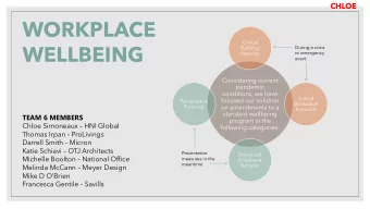 WORKPLACE  Critical  WELLBEING  During a crisis  Building  or emergency  Features  event