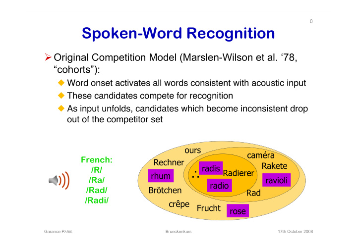 spoken word recognition