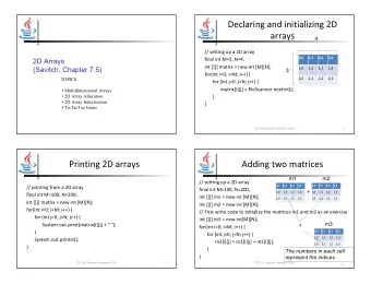 Declaring and initializing 2D  arrays  4  // setting up a 2D array  0,0  0,1  0,2  0,3  2D Arrays