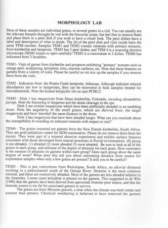 Roberts Victor- McCandless Teaching Collection  Macrodiamonds develop a distinct set of shapes and