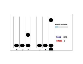 Resurrecting Duckling  Imprinting on Mother: Device shares key on 1 st contact with controller