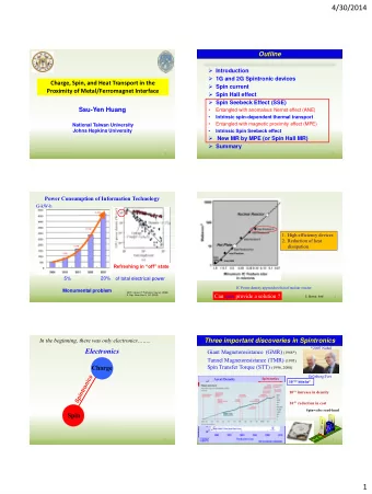4/30/2014  Non-Volatile Storage: Magnetic Random Access Memory  Spintronic GMR and TMR Devices