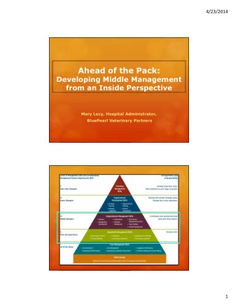 Ahead of the Pack:  Developing Middle Management  from an Inside Perspective  Mary Lecy, Hospital