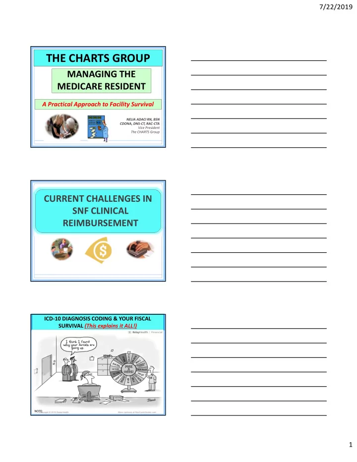 the charts group