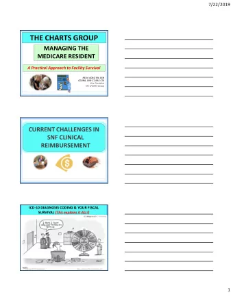THE CHARTS GROUP  MANAGING THE  MEDICARE RESIDENT  A Practical Approach to Facility Survival  NELIA