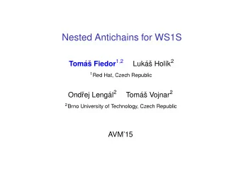 Nested Antichains for WS1S s Fiedor 1 , 2 k 2  Tom  a  Luk  a  s Hol 1 Red Hat, Czech