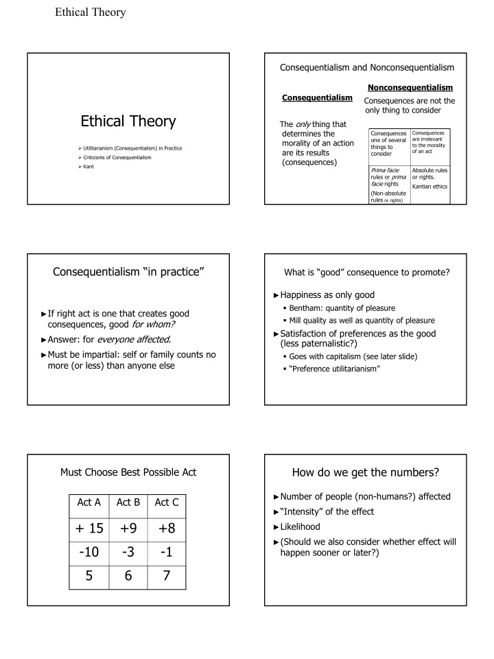 ethical theory