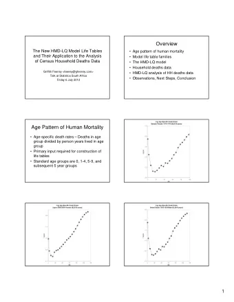 Overview  The New HMD-LQ Model Life Tables   Age pattern of human mortality  and Their