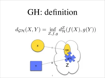 GH: definition Z,f,g d Z d GH ( X, Y ) = inf H ( f ( X ) , g ( Y ))  1  The Elad-Kimmel approach