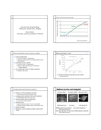 Concurrent Programing:  52%  /year  Why you should care, deeply  100  Don Porter  10  25%  /year