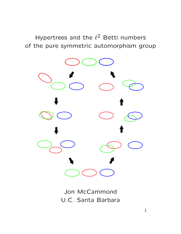 hypertrees and the 2 betti numbers of the pure symmetric