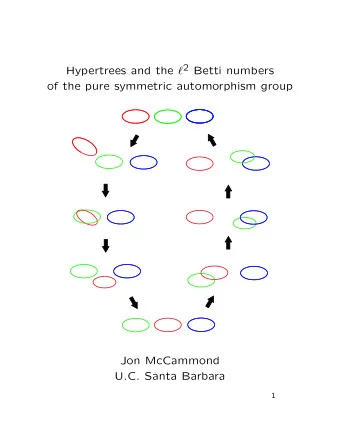 Hypertrees and the  2 Betti numbers  of the pure symmetric automorphism group  Jon McCammond