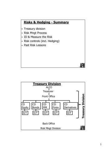 Risks &amp; Hedging - Summary  Treasury division  Risk Mngt Process  ID &amp; Measure the