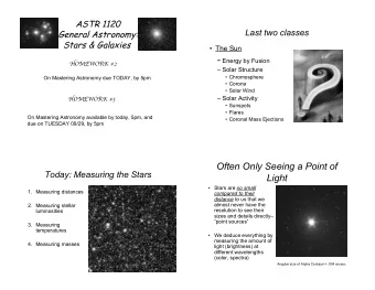 Often Only Seeing a Point of  Today: Measuring the Stars  Light  Stars are so small  1.
