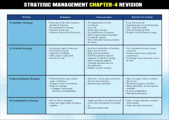 STRATEGIC MANAGEMENT  REVISION  CHAPTER-4  STRATEGIC MANAGEMENT  REVISION  CHAPTER-4  STRATEGIC