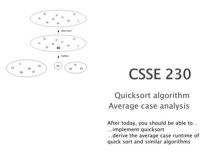 quicksort algorithm average case analysis