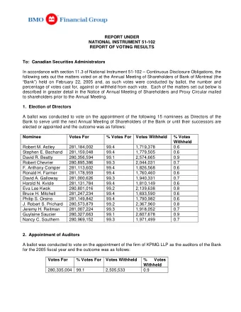 REPORT UNDER  NATIONAL INSTRUMENT 51-102  REPORT OF VOTING RESULTS  To:  Canadian Securities