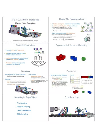 Bayes Net Representation  CS 4100: Artificial Intelligence  Bayes Nets: Sampling  A  A di