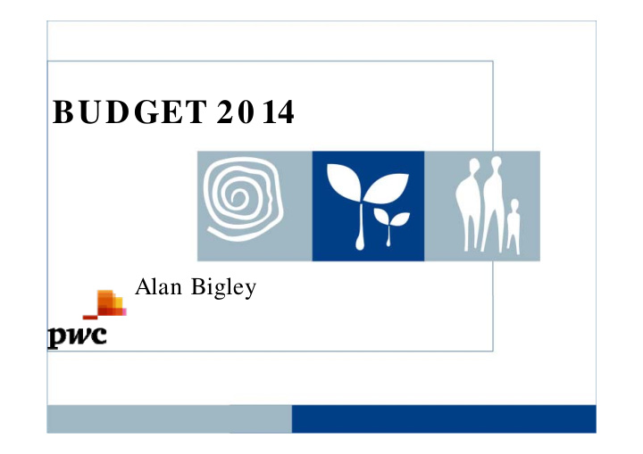 budget 20 14