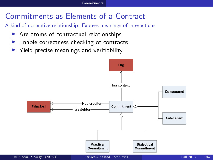 commitments as elements of a contract