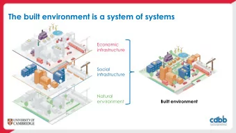 The built environment is a system of systems  Economic  infrastructure  Social  infrastructure