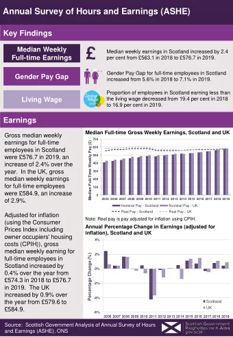 Annual Survey of Hours and Earnings (ASHE)  Key Findings  Median Weekly  Median weekly earnings in