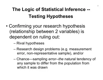 The Logic of Statistical Inference --  Testing Hypotheses   Confirming your research hypothesis