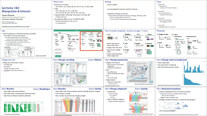 lectures 1 2