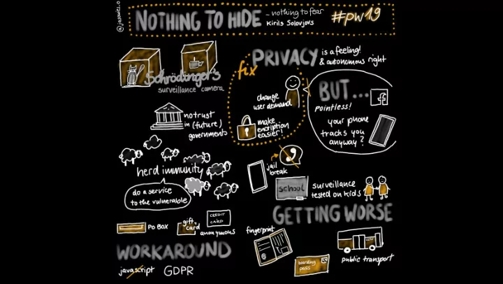 should we fix privacy some citizens complain about being