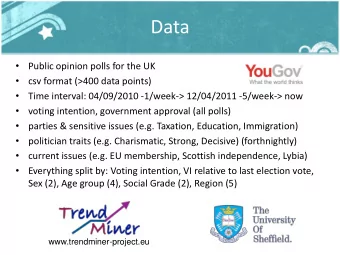 Data    Public opinion polls for the UK    csv format (&gt;400 data points)    Time