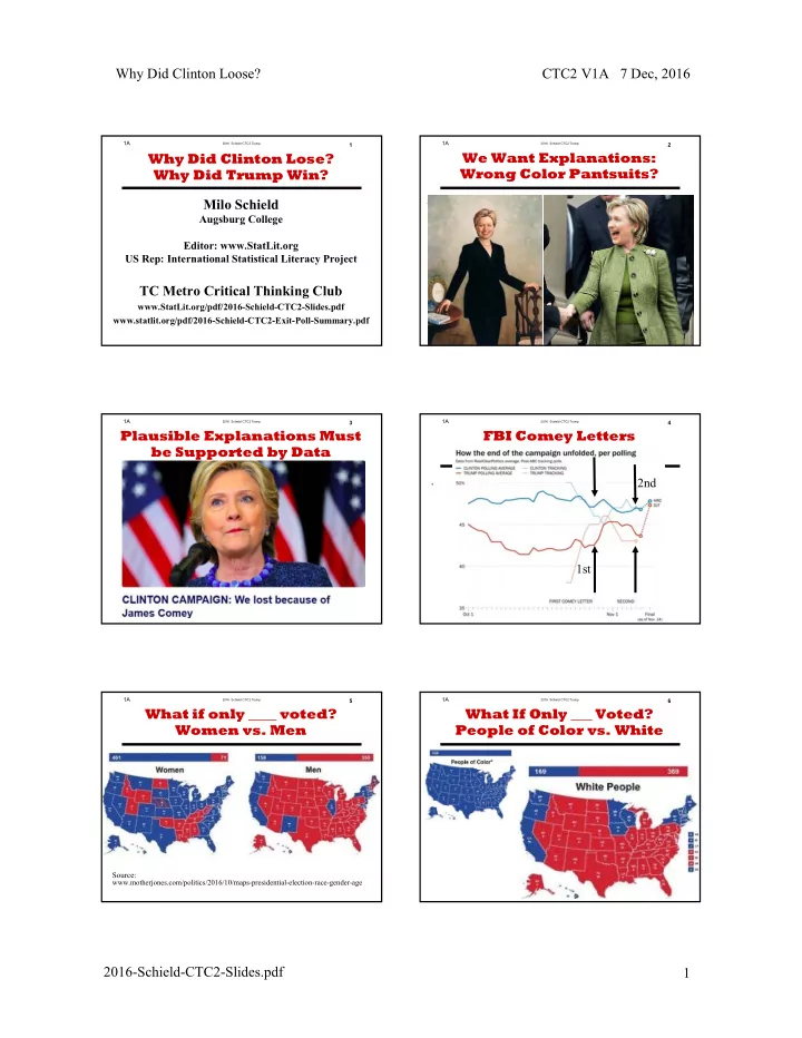 why did clinton loose ctc2 v1a 7 dec 2016