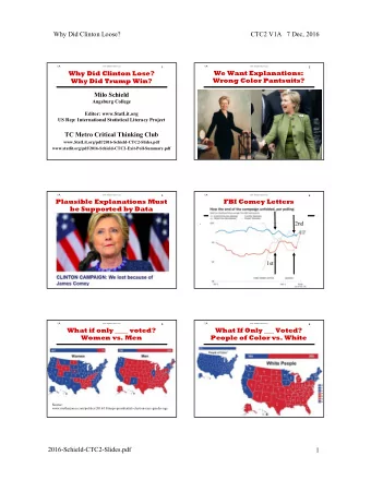 Why Did Clinton Loose?  CTC2 V1A   7 Dec, 2016  1A  1A  2016  Schield CTC2 Trump  1  2016  Schield