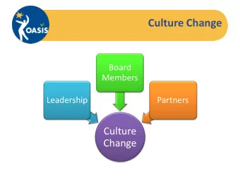 Culture Change  Board  Members  Leadership  Partners  Culture  Change  Leadership  Commitment to