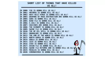 C ONTACT U S  610-650-1848  schedule@imwealthpartners.com  Securities offered through SA Stone