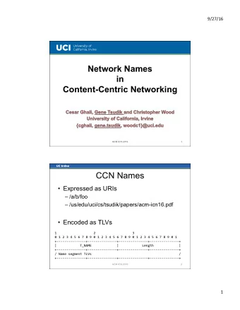 Network Names  in  Content-Centric Networking  ACM ICN 2016  1  CCN Names  Expressed as URIs