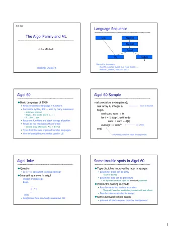 1  Algol 60 Pass-by-name  Algol 68  Substitute text of actual parameter  Considered difficult