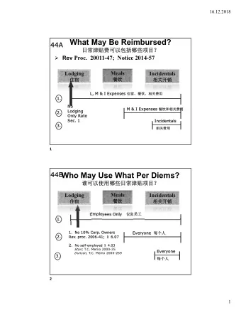 What May Be Reimbursed?  44A  44A    Rev Proc.
