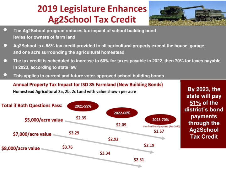 ag2school tax credit