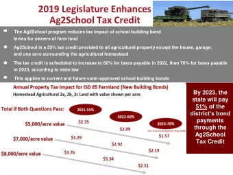 Ag2School Tax Credit    The Ag2School program reduces tax impact of school building bond  levies
