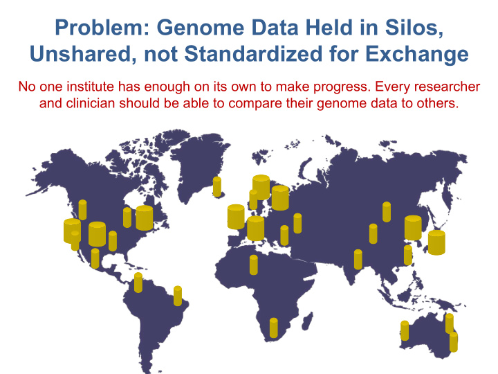 problem genome data held in silos unshared not