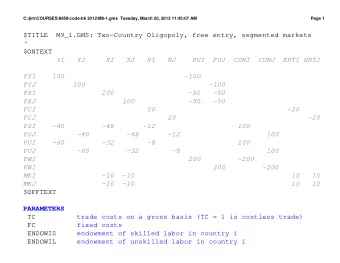 $TITLE  M9_1.GMS: Two-Country Oligopoly, free entry, segmented markets  *  $ONTEXT  YI   YJ     XI