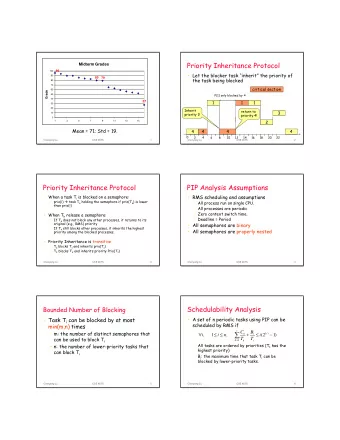 C  B        +      k  i  1  /  i  i  ,  1  i  n  ,  i  (  2  1  ) can be used