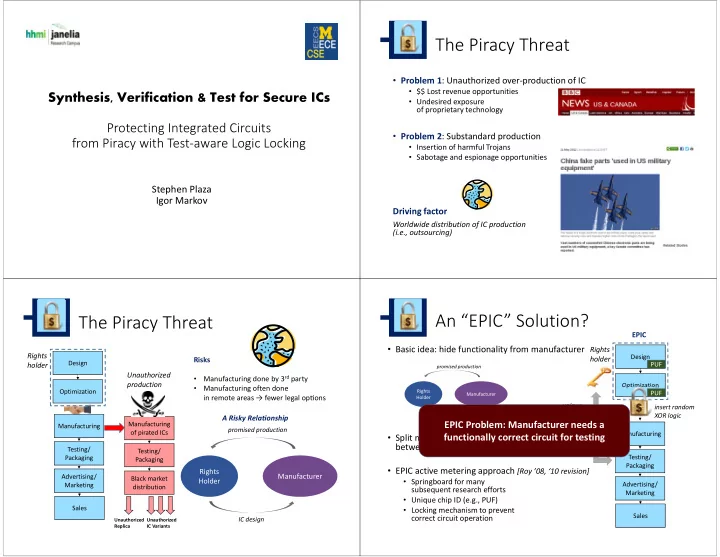 the piracy threat