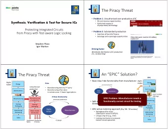The Piracy Threat  Problem 1 : Unauthorized over  production of IC  $$ Lost revenue