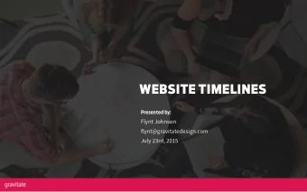 WEBSITE TIMELINES  Presented by:  Flynt Johnson  flynt@gravitatedesign.com  July 23rd, 2015