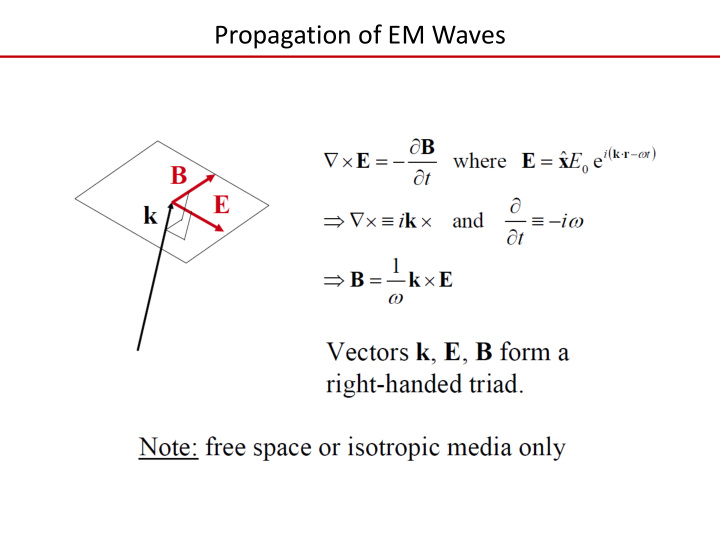 propagation of em waves polarization and propagation