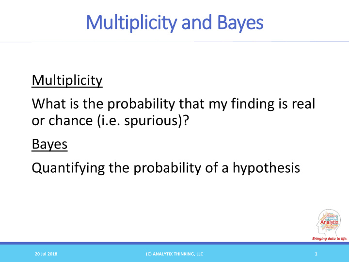multi tiplicity a and b bayes